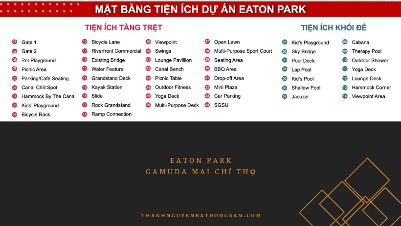 eaton park gamuda mai chí thọ