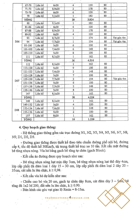 Quy Hoạch 1/500 Dự Án Eco Xuân Lái Thiêu Bình Dương