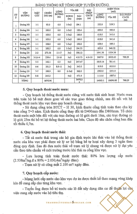 Quy Hoạch 1/500 Dự Án Eco Xuân Lái Thiêu Bình Dương