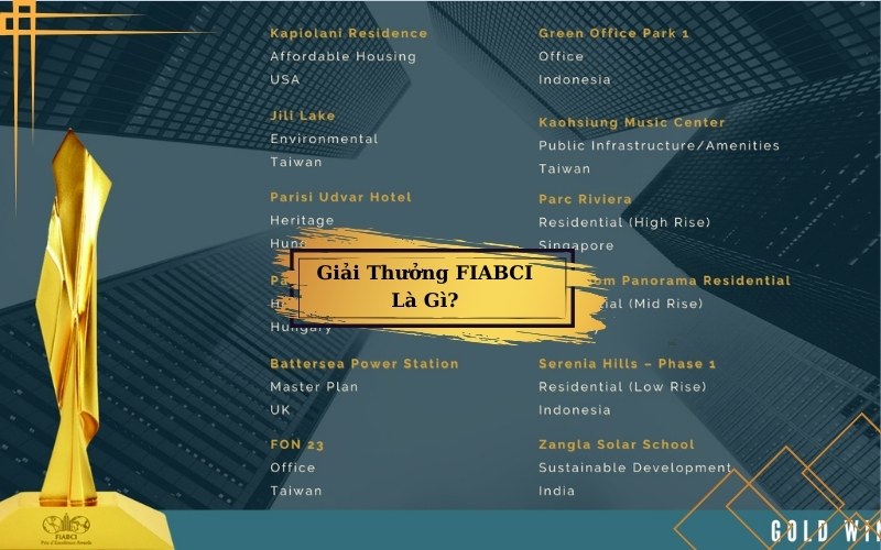 Giải thưởng FIABCI World Prix d'Excellence Là Gì