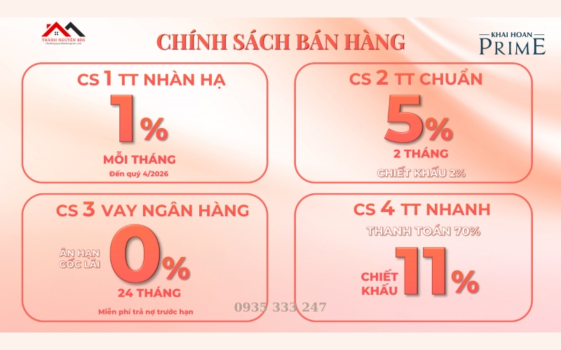 Chính Sách Thanh Toán Khải Hoàn Prime