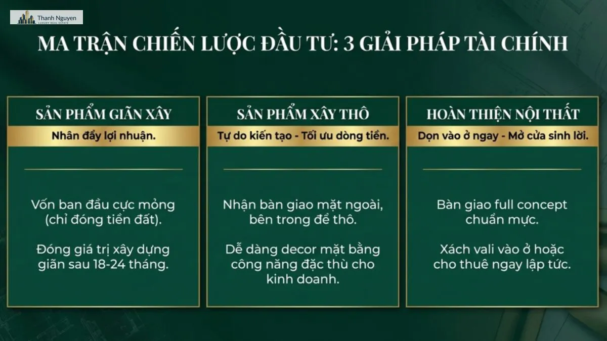 3-giai-phap-tai-chinh-vinhomes-sai-gon-park 3 Giải Pháp Tài Chính Tối Ưu Tại Vinhomes Sài Gòn Park