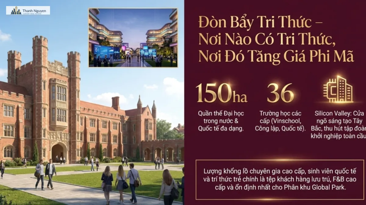 global-park-vinhomes-sai-gon-park-3 Tiện Ích All In One Global Park