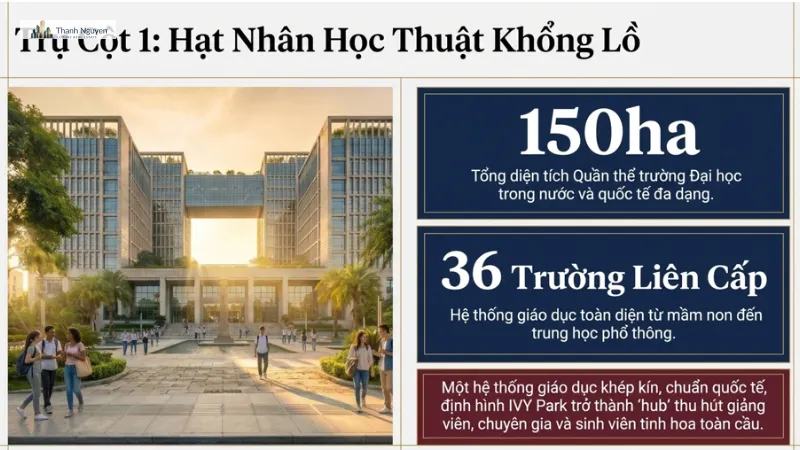 khu-1-ivy-park-vinhomes-sai-gon-park Khu 1 IVY Park - Vinhomes Sài Gòn Park