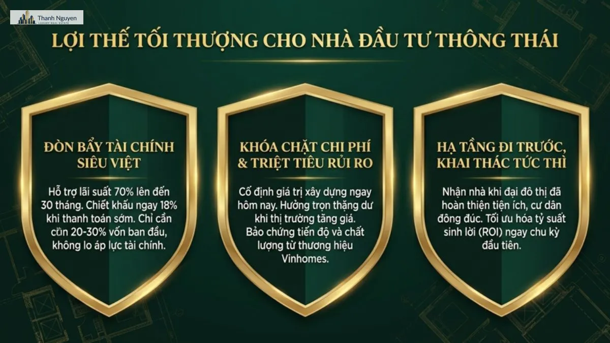 loi-the-toi-thuong-cho-nha-dau-tu-vinhomes-sai-gon-park Lợi Thế Tối Thượng Cho Nhà Đầu Tư - Vinhomes Sài Gòn Park