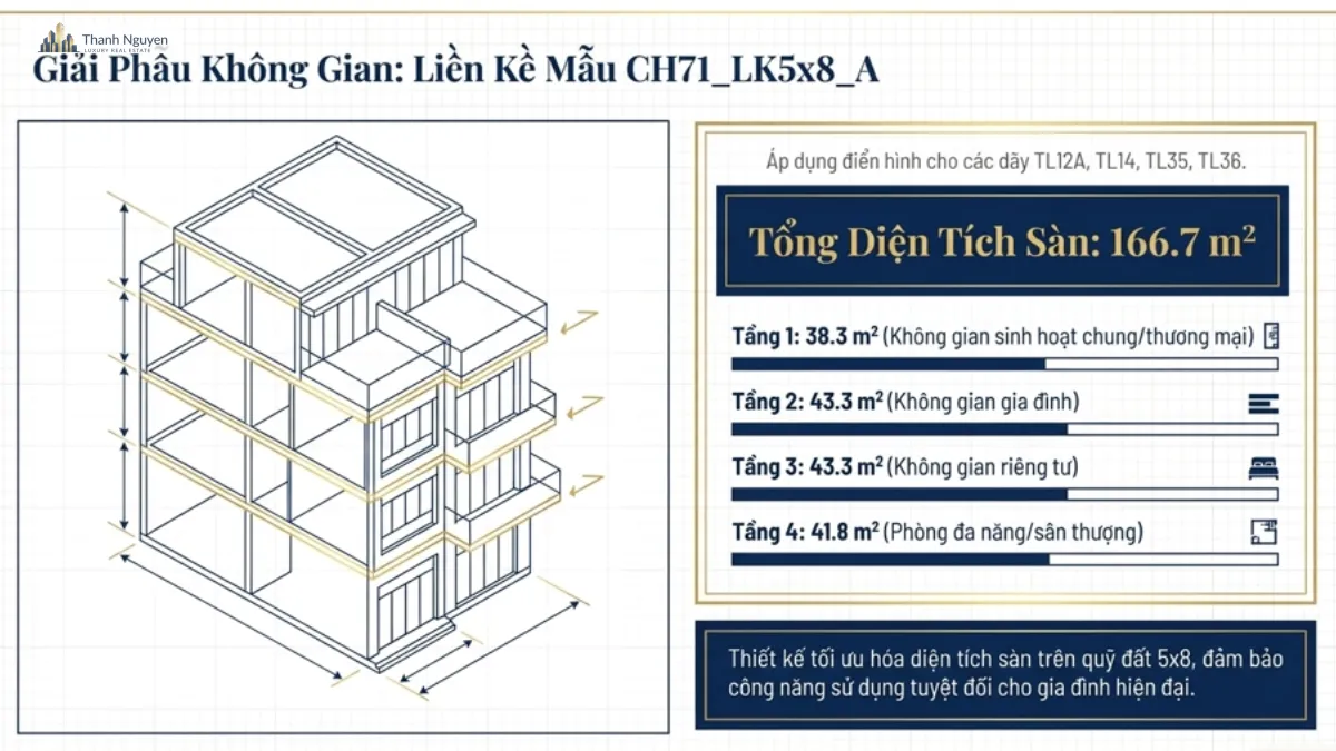 Mặt cắt tầng IVY Park - Vinhomes Sài Gòn Park