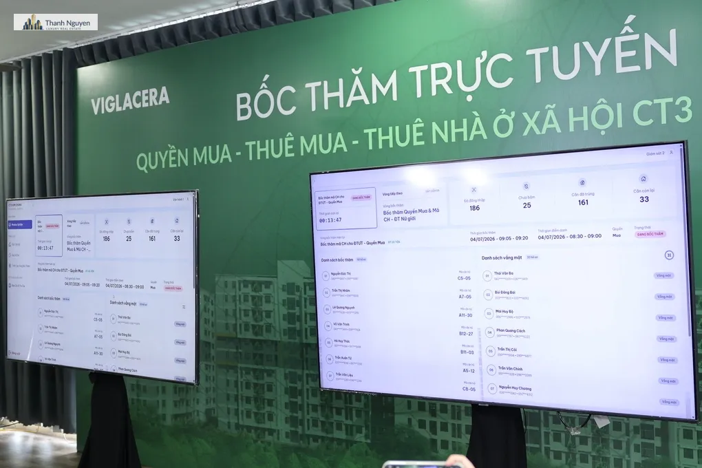 Hà Nội Bốc Thăm Online 589 Căn Nhà Xã Hội CT3 Kim Chung 3 Kết quả người dân bốc thăm online nhà xã hội CT3 Kim Chung hiện lên ngay màn hình tại điểm cầu của chủ đầu tư sáng 4/7. Ảnh: Viglacera